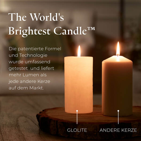 Pl az productimages glo mulberry ltealights ger 7