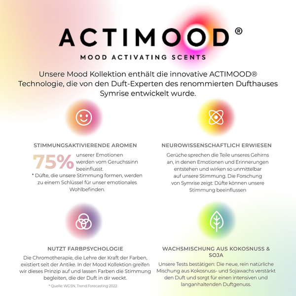 Actimood 7 de
